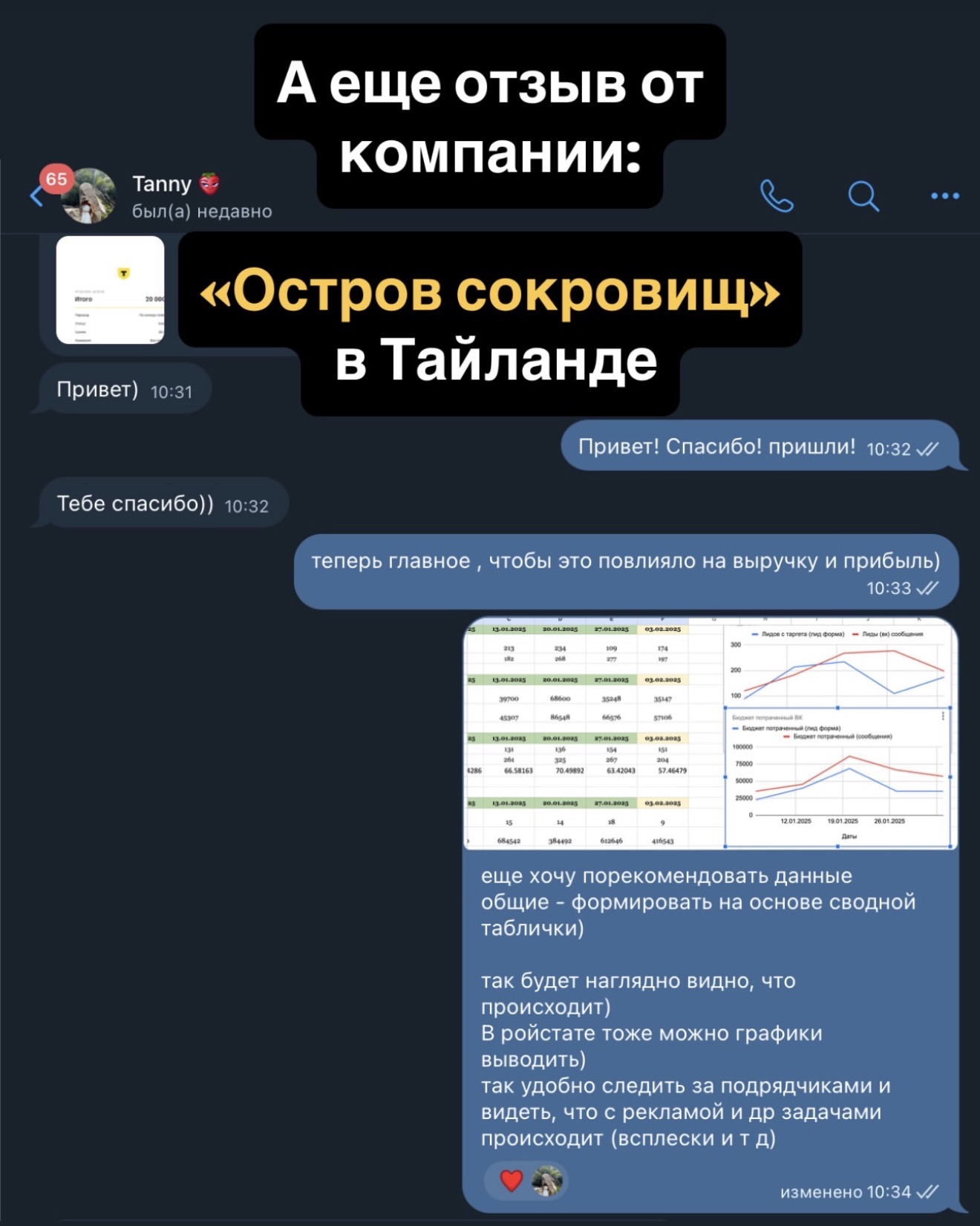 Отзыв клиента — Остров сокровищ Тайланд