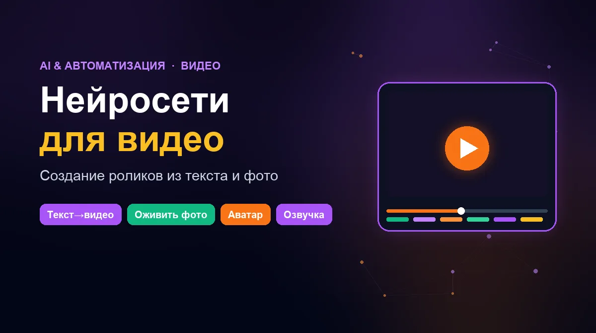 Нейросети для создания видео в 2026 — генерация видео из текста, оживление фото, аватары и озвучка